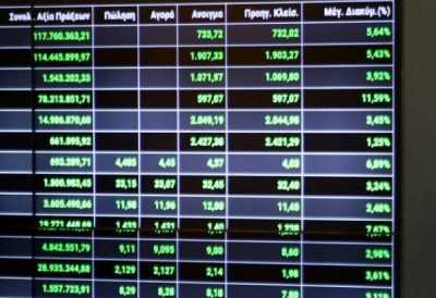 Αγορές ιδίων στα 39 ευρώ από ΜΥΤΙΛ - Στο 5,4% οι ίδιες του ΤΙΤΑΝΑ