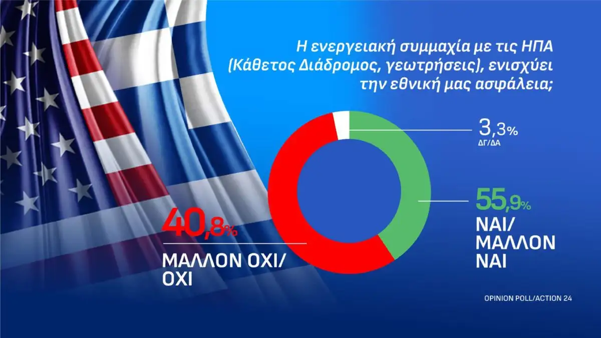 dimoskopisi-13-10-page-0005-1200x675.webp