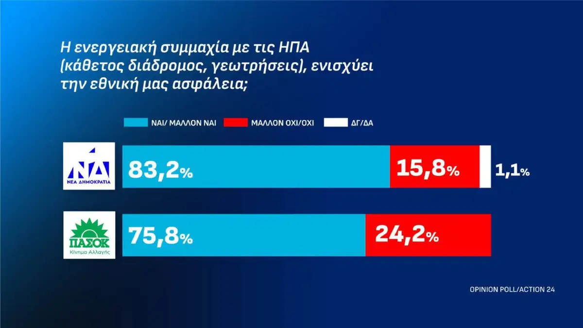 dimoskopisi-13-10-page-0006-1200x675.webp