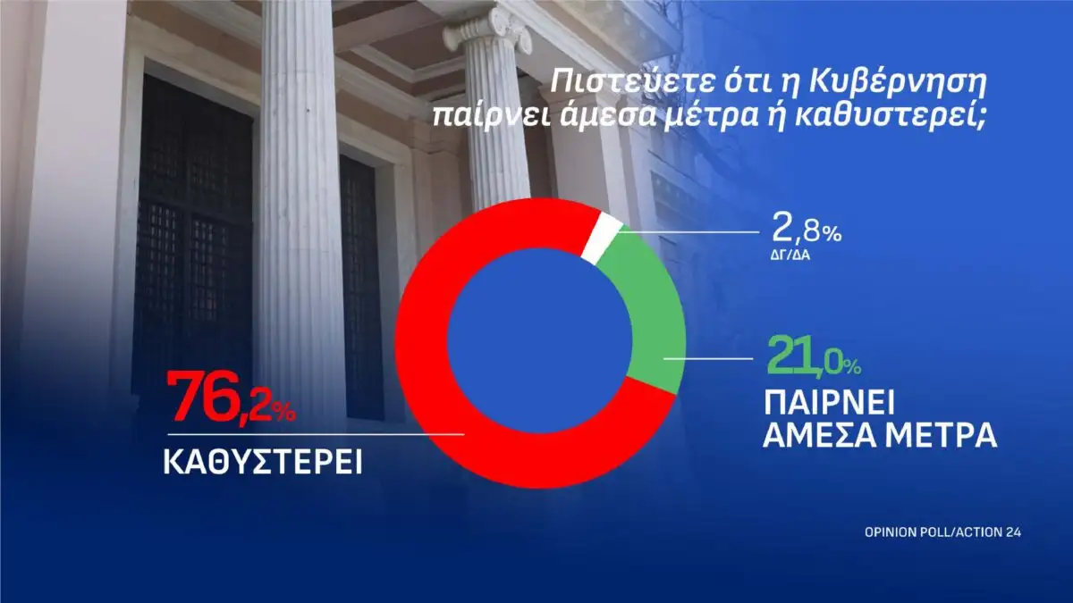 dimoskopisi-13-10-page-0010-1200x675.webp
