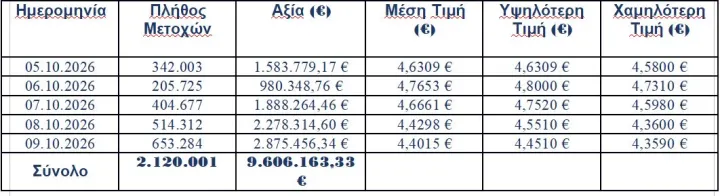 eurobank1210_1791785836.webp