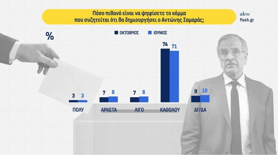 samaras.webp