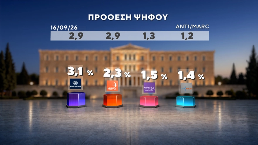 ΠΡΟΘΕΣΗ_ΨΗΦΟΥ_2.webp
