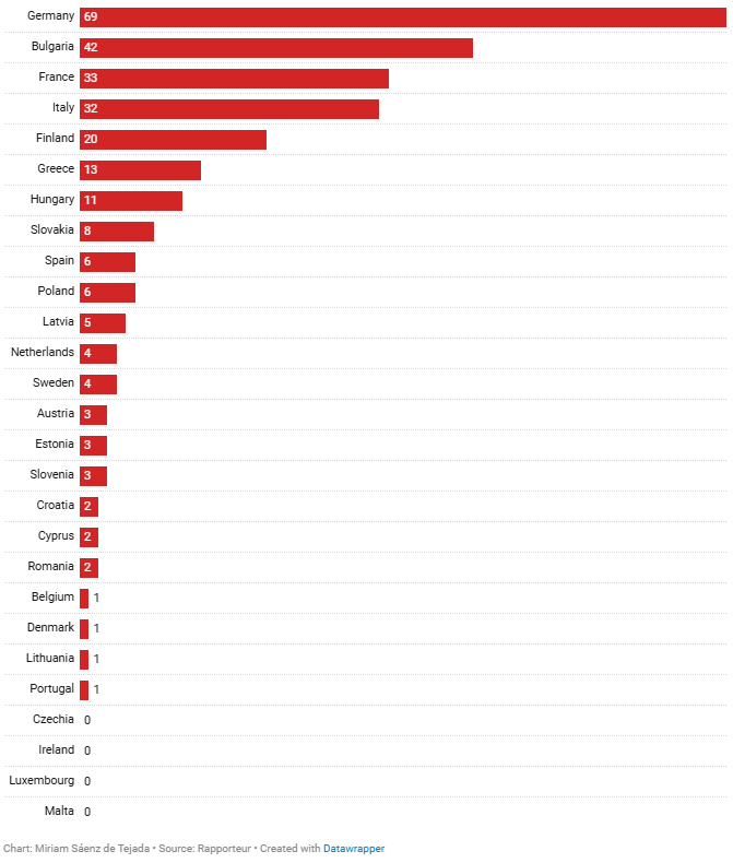 Στιγμιότυπο_οθόνης_2026-10-12_160329.png