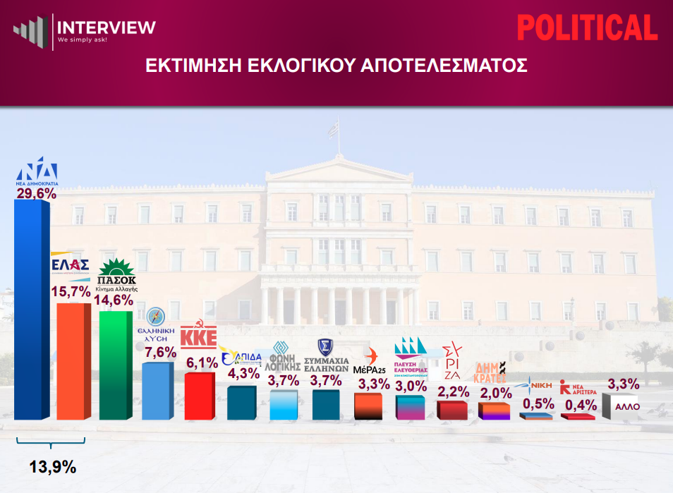 Στιγμιότυπο_οθόνης_2026-10-13_104858.png