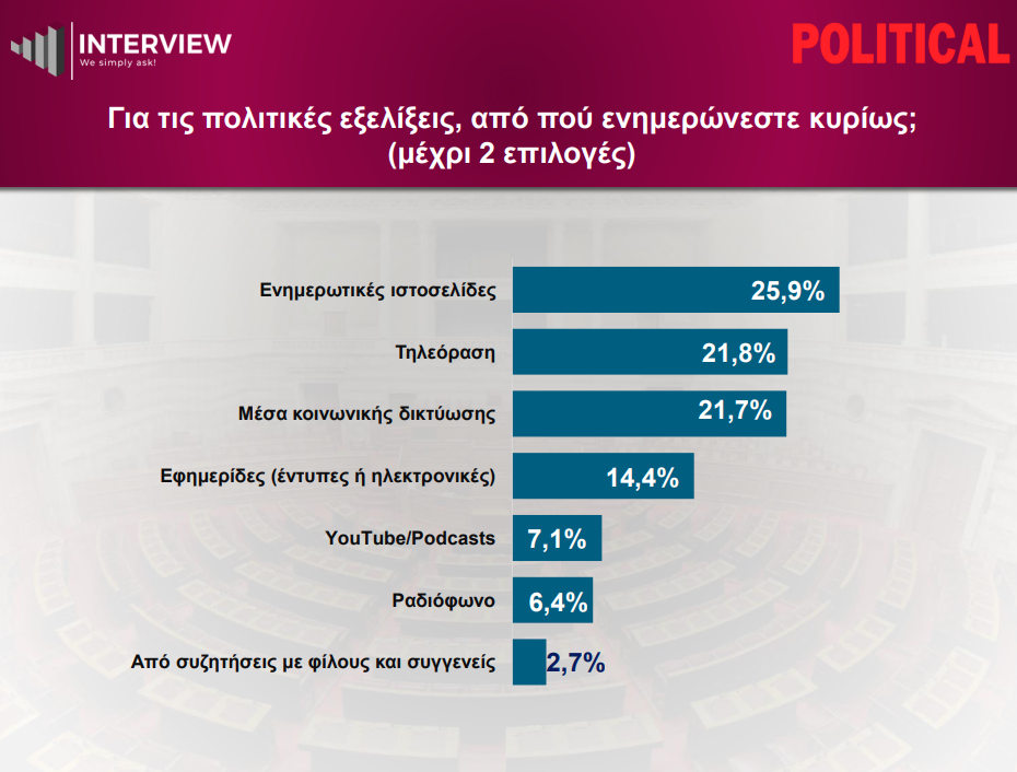 Στιγμιότυπο_οθόνης_2026-10-13_105439.png