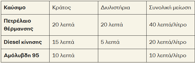 Στιγμιότυπο_οθόνης_2026-10-14_134649.png