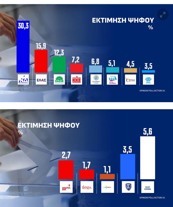 εκτίμηση.png