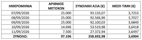 Καταγραφή_22.JPG
