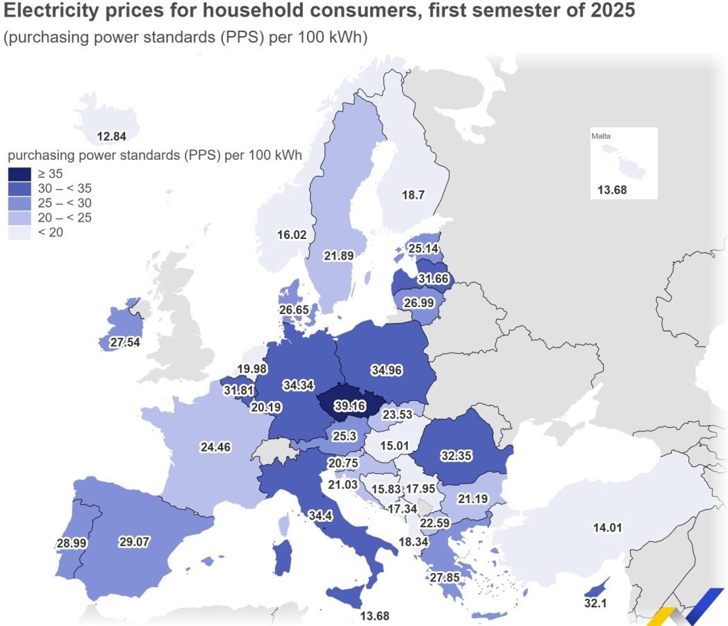 prices_in_europe.jpg_energeia2.jpg