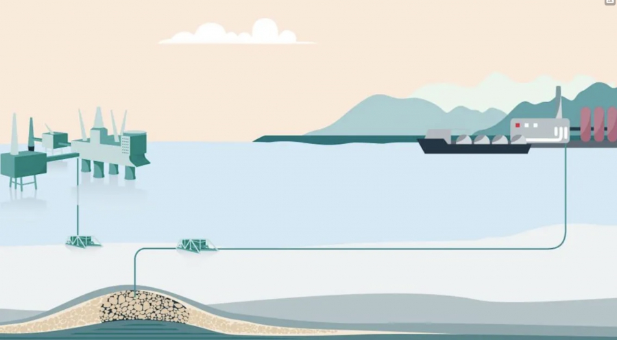 Ψηφιακοί προσομοιωτές βοηθούν τους χειριστές να συλλαμβάνουν άνθρακα και να προστατεύουν τα δίκτυά τους