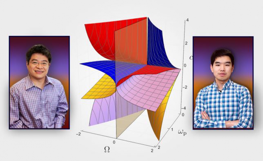 Η ανακάλυψη 10 νέων φάσεων του πλάσματος μάς φέρνει πιο κοντά στην πυρηνική σύντηξη