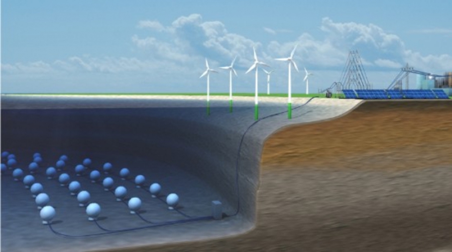 Δύο νέες τεχνολογίες ΑΠΕ που κερδίζουν έδαφος (CleanTechnica)