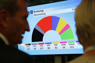 Γερμανικές εκλογές: Tι “βλέπουν” 6 οίκοι για την επόμενη ημέρα σε οικονομία, αγορές