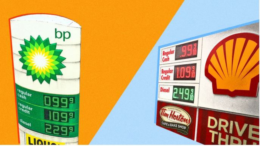 Αναγκαία «στροφή» των BP - Shell στις ΑΠΕ και τις χαμηλές εκπομπές άνθρακα