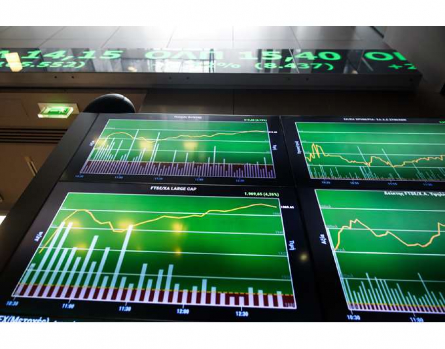 ΧΑ: Κέρδη 0,55% στις 2.217 - Metlen 36,16e (+0,95%), MOH 39,16 (+1,19%), CENER 24,4 (-0,57%)