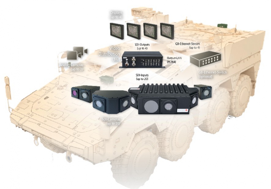 Η THEON εξαγόρασε το 100% της Kappa Optronics GmbH, πραγματοποιώντας την 4η διαδοχική επένδυσή της στην αμυντική βιομηχανία της Γερμανίας