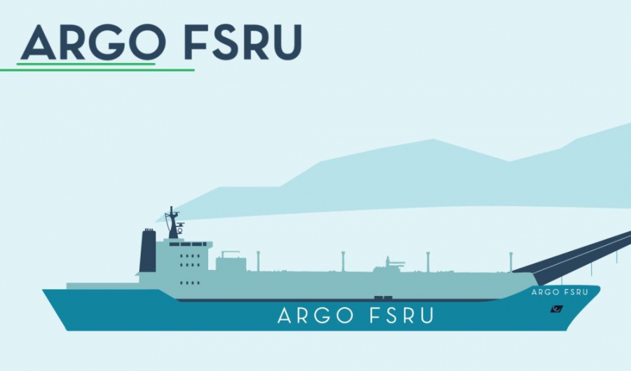 Ξεκινάει το market test για τη Mediterranean Gas