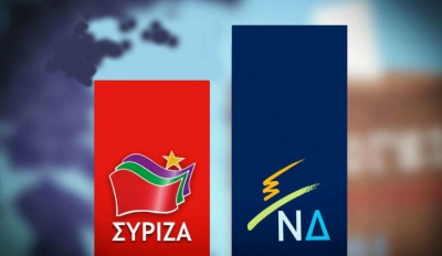 Σαφές προβάδισμα που ξεπερνά τις 15 μονάδες διατηρεί η Νέα Δημοκρατία έναντι του ΣΥΡΙΖΑ σύμφωνα με την πρώτη δημοσκόπηση για το 2020