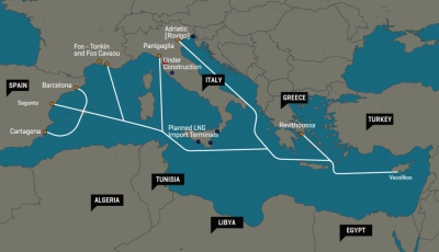 Ενεργειακός κόμβος η Ελλάδα - Η συμβολή της ΕΕ και το ελληνικό σχέδιο για τις ηλεκτρικές διασυνδέσεις