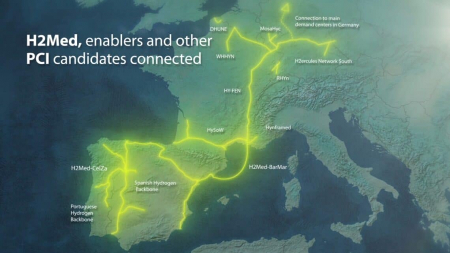 Η Ευρώπη κηρύσσει σιωπηλό πόλεμο στη Ρωσία με 2.000.000 τόνους «μπλε πετρελαίου» (Eco News)
