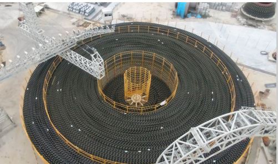 Cenergy: Πατάει γκάζι για την μονάδα στις ΗΠΑ - Στα 3,43 δισ. το ανεκτέλεστο