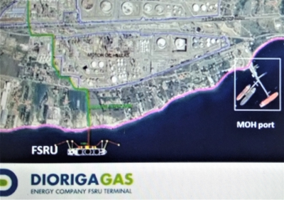 Η Motor Oil επανεξετάζει το «Διώρυγα Gas» ενόψει της διαμετακόμισης του αμερικανικού LNG