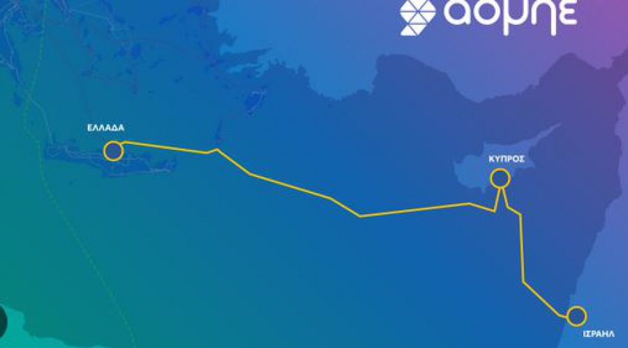 ΡΑΑΕΥ: Ναι μεν αλλά για την μεθοδολογία του ΑΔΜΗΕ για την ηλεκτρική διασύνδεση Ισραήλ – Κύπρου – Κρήτης