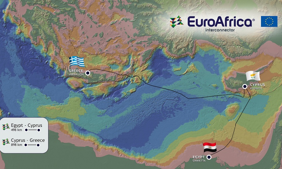 Philenews: Όλα έτοιμα και για τον EuroAfrica Interconnector