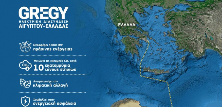 Gregy: Επιδότηση 9,56 εκ. από CEF για τις μελέτες της ηλεκτρικής διασύνδεσης