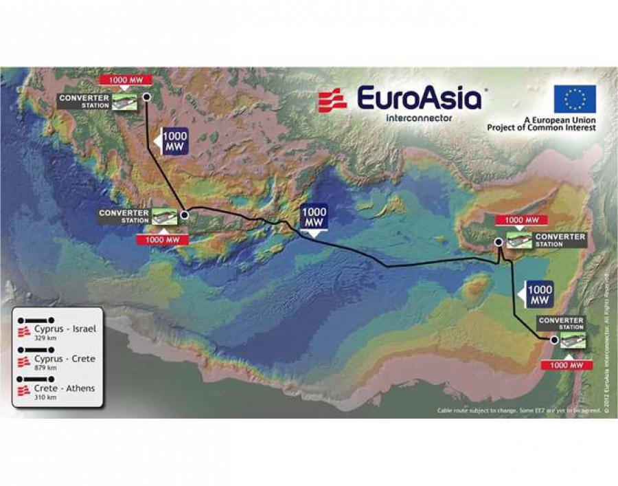 EuroAsia: Μπορεί να καθυστερήσει αλλά... δεν θα πάει και πίσω