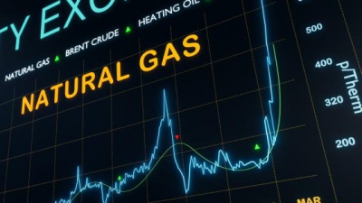 Σε χαμηλό πέντε εβδομάδων οι τιμές αερίου TTF στην Ευρώπη μετά την ανακοίνωση συμφωνίας ειρήνης με το Ιράν - Υποχώρηση 6%