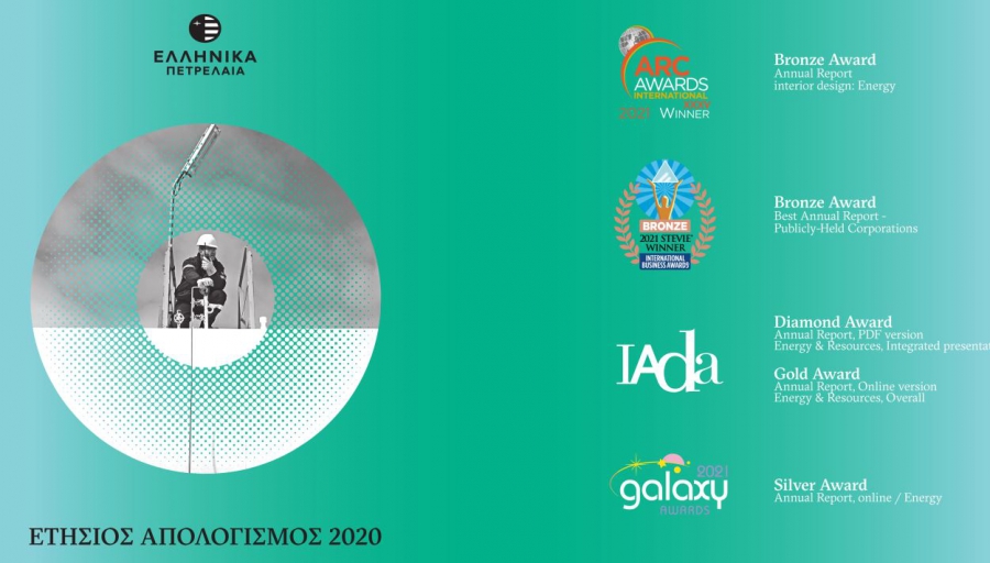 ΕΛΠΕ: Κορυφαίες διεθνείς διακρίσεις για τον «Ετήσιο Απολογισμό 2020»