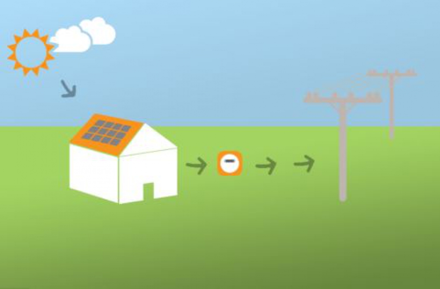 Νέα ΚΥΑ του ΥΠΕΝ «τριπλασιάζει» το όριο για net metering