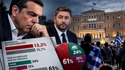 «Καμπανάκι» για τον Τσίπρα από τις δημοσκοπήσεις: Στο 13,2% η εμπιστοσύνη – Τι συμβαίνει με τους επιχειρηματίες (Banking News)