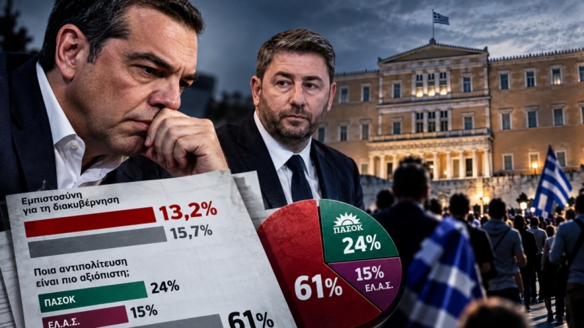 «Καμπανάκι» για τον Τσίπρα από τις δημοσκοπήσεις: Στο 13,2% η εμπιστοσύνη – Τι συμβαίνει με τους επιχειρηματίες (Banking News)