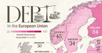 Οι χώρες με το μεγαλύτερο χρέος στην ΕΕ - Σε ποια θέση βρίσκεται η Ελλάδα (visualcapitalist.com)