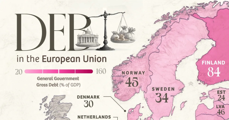 Οι χώρες με το μεγαλύτερο χρέος στην ΕΕ - Σε ποια θέση βρίσκεται η Ελλάδα (visualcapitalist.com)