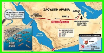 To σκάκι με του Χούθι, ο ρόλος της Κίνας και η ισορροπία τρόμου στην Μέση Ανατολή