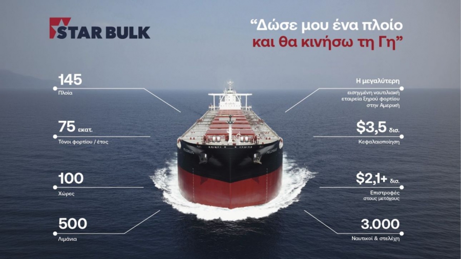 STAR BULK: Η Δημόσια Προσφορά από Τετάρτη 9 έως Παρασκευή 11/9 - Η ακτινογραφία της εταιρίας