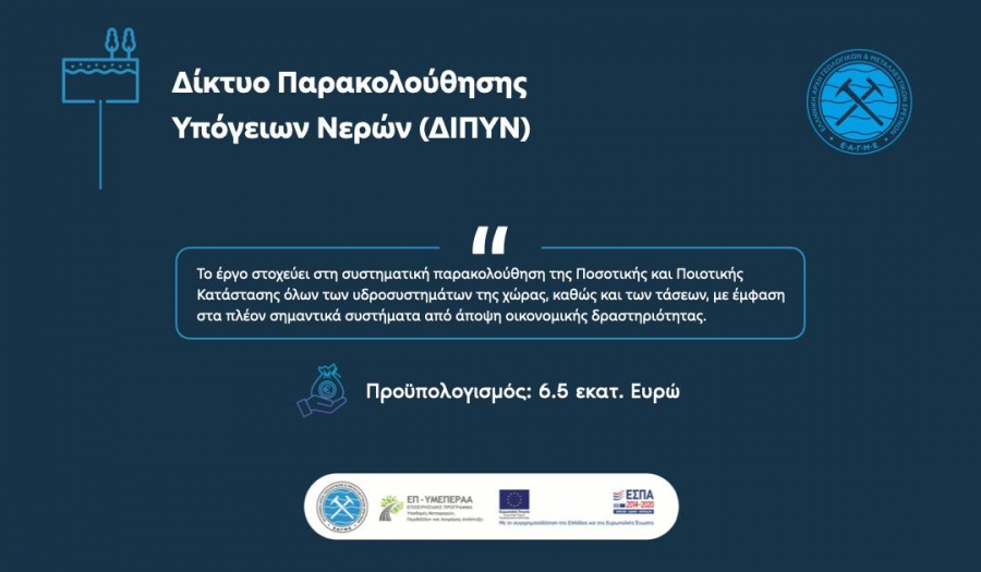 ΕΑΓΜΕ: 6.385 δειγματοληψίες σε 1.896 υδροσημεία το 2022 για το ΔΙΠΥΝ