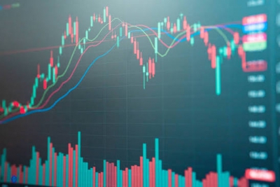 Πτωτικά τα futures - Διορθωτικά οι αγορές - Ολοκληρώθηκε με 4,2 ευρώ η αύξηση κεφαλαίου της ΕΛΒΑΛΧΑΛΚΟΡ