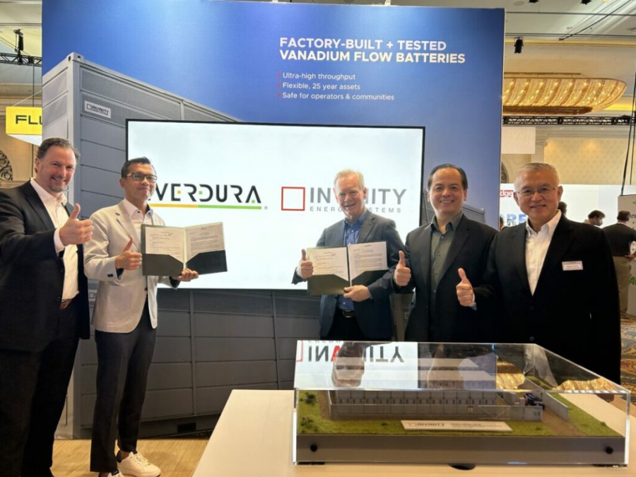 Η νέα γενιά μπαταριών ροής που κερδίζει έδαφος απέναντι στο λίθιο