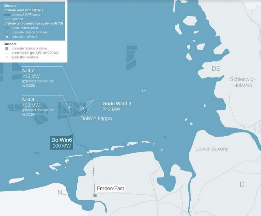 Σε Hellenic Cables και Jan De Nul οι υποβρύχιες διασυνδέσεις μεταξύ της πλατφόρμας της Tennet, DolWin kappa και δύο υπεράκτιων αιολικών στη Γερμανία