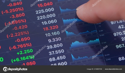 ΧΑ: Άνοδος 0,30% στις 854 μονάδες, λόγω διαπραγμάτευσης - ΔΕΗ (-1,6%)7,56 e, ΜΟΗ (+4,5%)14,14 e, MYTIL (+4,2%)14,64
