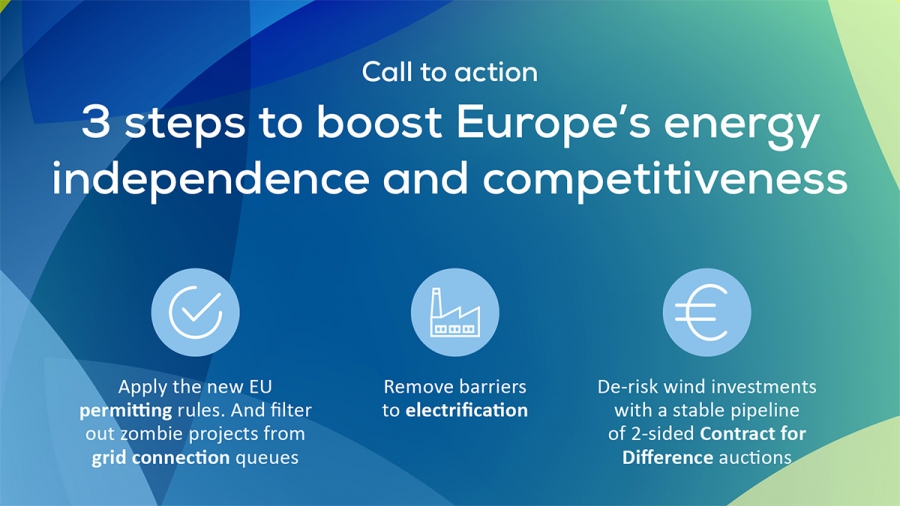 Τα 3 μέτρα για ενίσχυση της ενεργειακής ανεξαρτησίας και ανταγωνιστικότητας της Ευρώπης