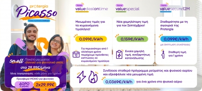 Protergia: Μειωμένα μέχρι και 18% τα κίτρινα τιμολόγια για τον Σεπτέμβριο – Στα 0,159 ευρώ/KWh το οικιακό πράσινο
