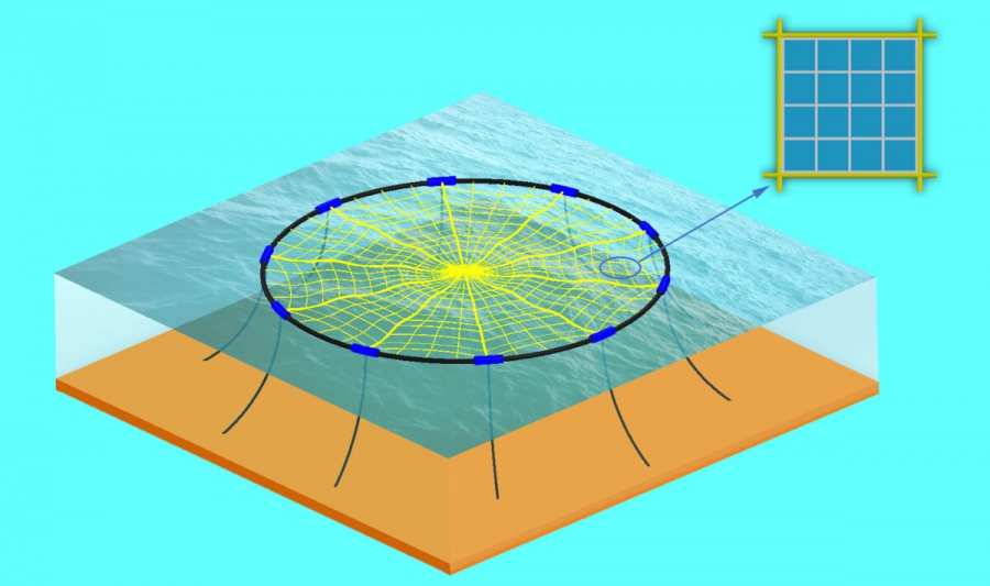 Πλωτά φωτοβολταϊκά βασισμένα σε σχεδιασμό ιστού αράχνης (pv-magazine)