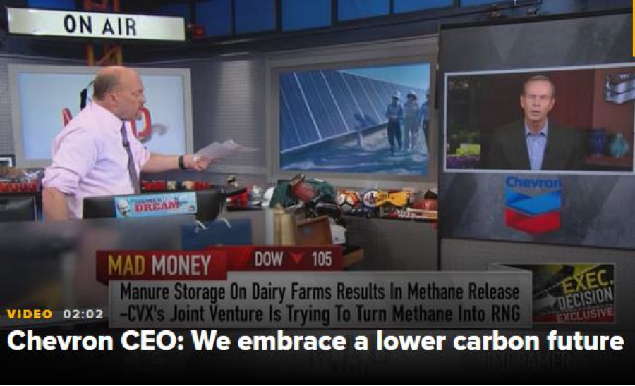Μέτρα της Chevron για μείωση της εξάρτησης από τον άνθρακα - Πώς ορίζει το «μη βιώσιμο»