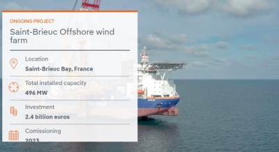 Iberdrola: Προάγγελος του μέλλοντος στις ΑΠΕ τo offshore αιολικό Saint-Brieuc - Βίντεο